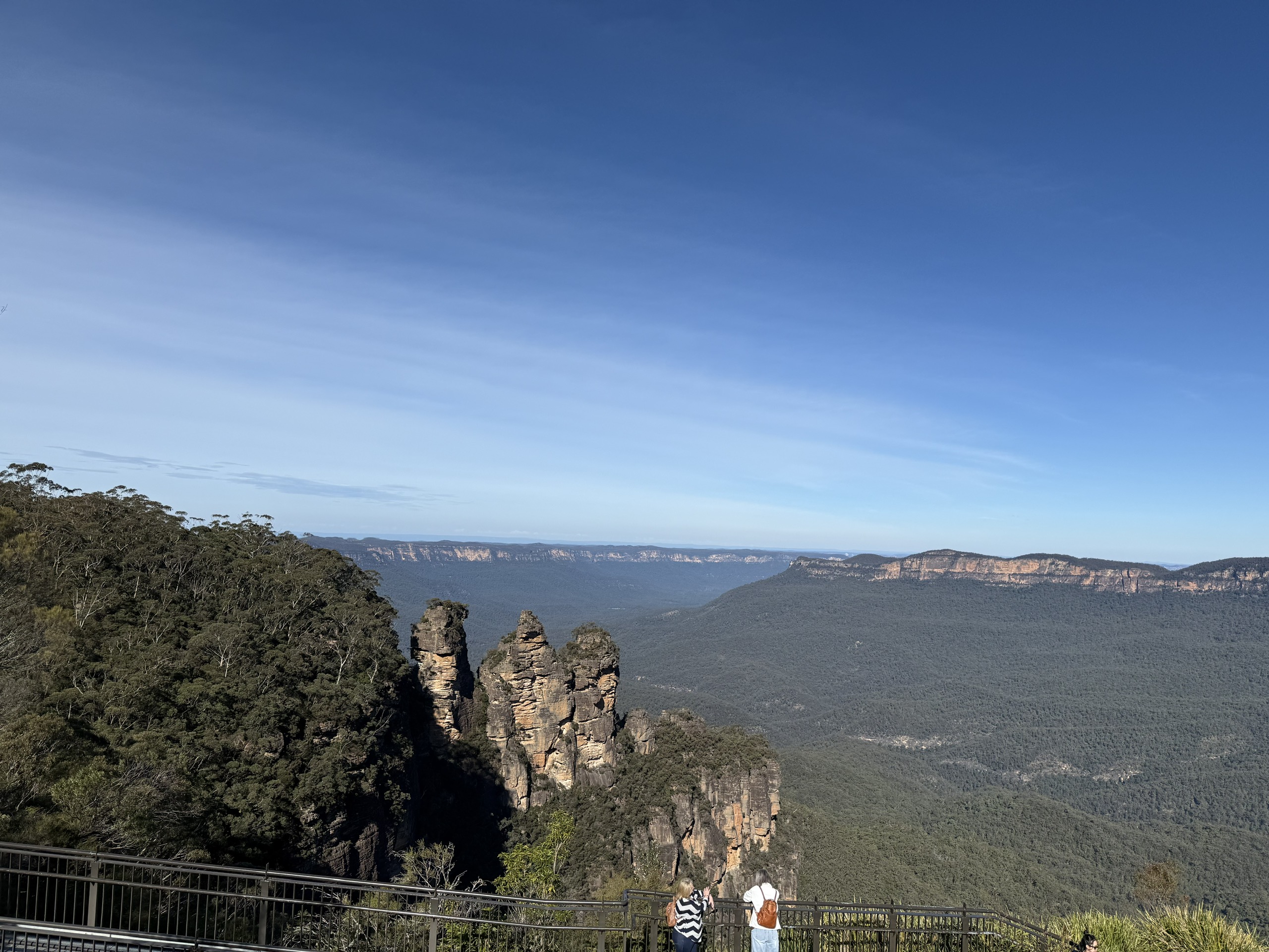 The Wonder of Blue Mountains